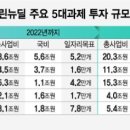 (주)구상에너지