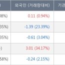 삼보모터스 이미지