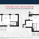 여의도 직주근접 글로벌MJ10 오피스텔 3억대 초역세권 투룸 실거주·투자 분석 영등포역 신길역