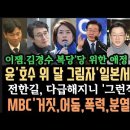 윤, 워딩까지도 &#34;일본에서 따왔다&#34;경악.이게 사람맞나 워딩 대박.다급해진 전한길&#39;그런적 없다.와 이준석 이정도였어? 이미지