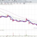 (주)삼진엘앤디 이미지