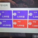 엣더 코인 노래연습장 이미지