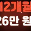 스포데이 휘트니스 두정점 이미지