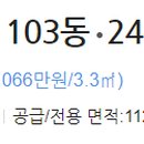 메디팜보강약국 이미지