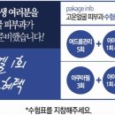 더고운피부과