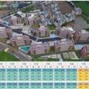 함덕하나로약국 이미지