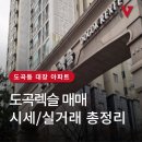 쌍용예가세탁소 | 도곡동 매매 거래량 1위, 대장 아파트는? 도곡렉슬 (시세, 실거래가, 거래량 총정리)