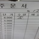 중앙식육식당 이미지