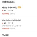 치킨명작가능동 네이버블로그