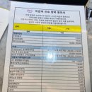 바른유외과의원 이미지