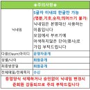 등업신청합니다. 이미지