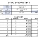 금평1천 네이버블로그