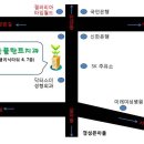 48 이봉호-서울플란트 치과의원-파일완료 이미지