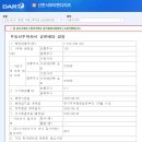 ㈜서부티엔디 이미지