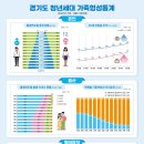76 이미지