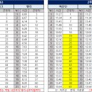 수정-126 이미지