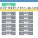송양고등학교 이미지