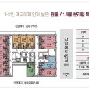 강남 삼부르네상스시티 이미지