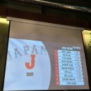 단성무이 | [용인/역북] 용인 역북동 술집 단성무이 용인역북점 후기 산더미수육전골