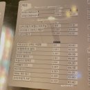 슈나이더성서점 | 오스트리아여행(2)- 비엔나 까를 성당 비발디 사계 콘서트/ 오페라하우스 핫도그맛집/ 비엔나 시내 야경...