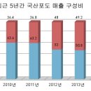 거봉