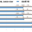 좋은큐연구소