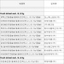 삼일제약(주) 이미지