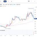 에스메디 이미지