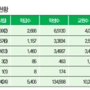 수원-1896 이미지