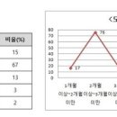웅선의원 이미지
