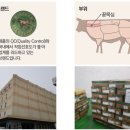 (주)신우농수산