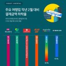 청원여행사
