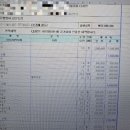 뮤엠영어광교40단지교습소 | 인천 영어학원 영어교습소 오픈비용 솔직히 얼마나 들까요-?