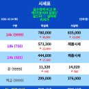 버스정류장_전력거래소_1 | [대한제일금거래소] 오늘의 금시세 (25.03.24) (14K / 18K 매입 시 분석비, 헤리 비용없음)