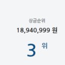 케이엠투어주