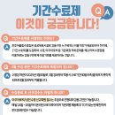 천호종합정비 이미지