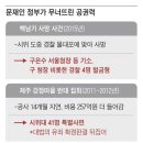 문재인 5년, 수사력도 공권력도 무너진 경찰 이미지