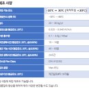 폼월드