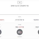 아이이티