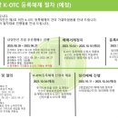 아이월드제약 K-OTC 등록해제 이미지