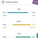 그냥작고소박한