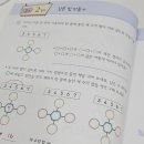 양선생수학학원