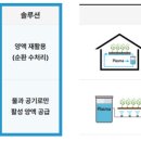 (주)미래플라텍 이미지