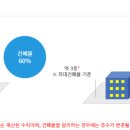 대웅공인중개사사무소 이미지