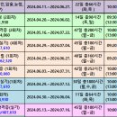 엠살롱아카데미 이미지