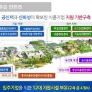한국식품산업클러스터진흥원 기능성식품제형센터