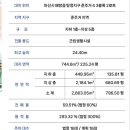 디에스메디칼 이미지