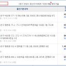 봄빛가득약국 이미지