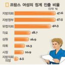 레포트천국