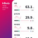 S휘트니스 | 성내동헬스장 | 성내동PT